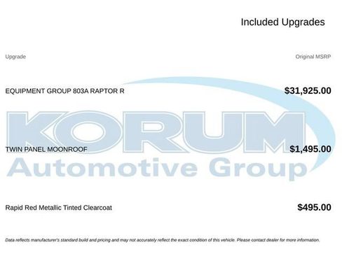 Certified 2025 Ford F150 Raptor w/ Equipment Group 803A Raptor R AWD/4WD image 18