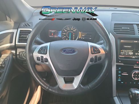 Used 2015 Ford Explorer Limited w/ Equipment Group 301A image 26