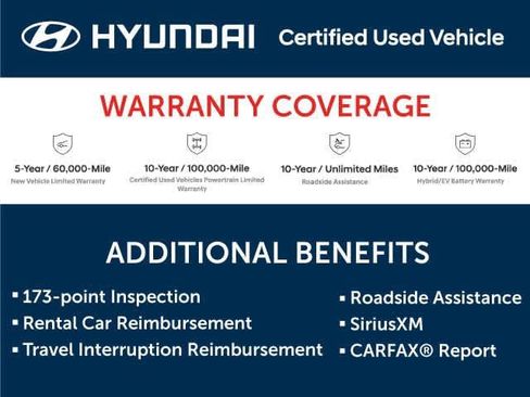 Certified 2024 Hyundai Sonata SEL FWD image 1