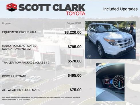 Used 2014 Ford Explorer XLT w/ Equipment Group 202A AWD/4WD image 4