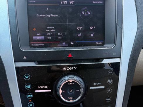 Used 2013 Ford Explorer Limited w/ Class III Trailer Tow Pkg AWD/4WD image 12