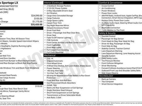 Used 2021 Kia Sportage LX FWD image 2