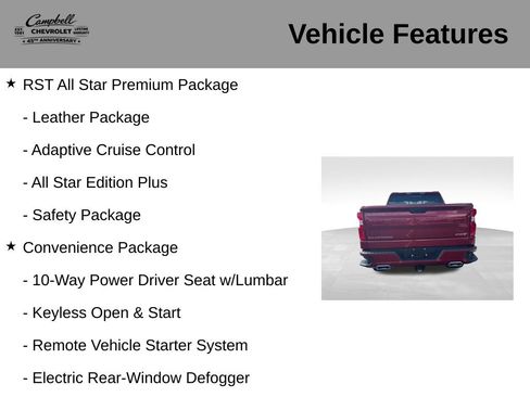 Used 2024 Chevrolet Silverado 1500 RST w/ RST All Star Premium Package AWD/4WD image 26