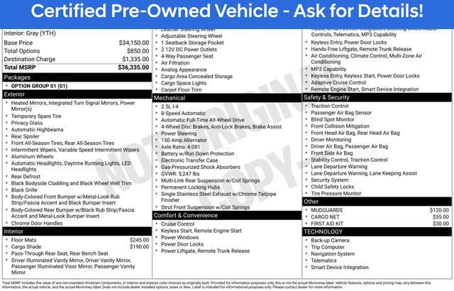 Used 2023 Hyundai Santa Fe SEL AWD/4WD image 29