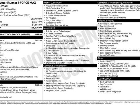 Used 2025 Toyota 4Runner TRD Off-Road image 7