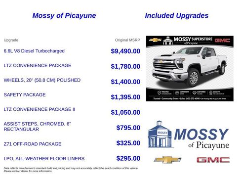 Used 2024 Chevrolet Silverado 2500 LTZ w/ LTZ Convenience Package AWD/4WD image 7