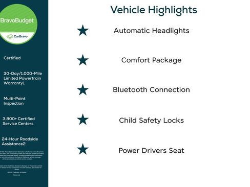 Certified 2012 Buick LaCrosse Convenience FWD image 6
