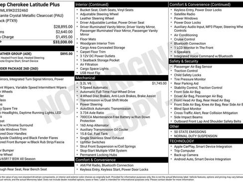 Used 2019 Jeep Cherokee Latitude Plus w/ Cold Weather Group image 12