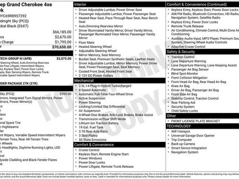 New 2024 Jeep Grand Cherokee Trailhawk w/ Luxury Tech Group III image 6