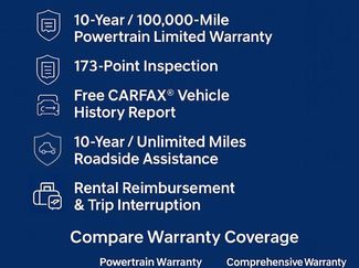 Used 2025 Hyundai Elantra Sport video 1