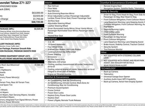 Used 2022 Chevrolet Tahoe Z71 w/ Luxury Package AWD/4WD image 36
