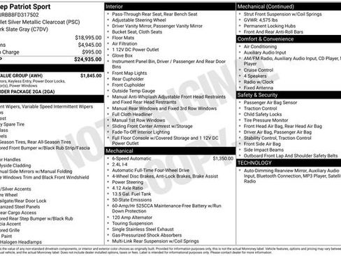 Used 2015 Jeep Patriot Sport w/ Power Value Group AWD/4WD image 28