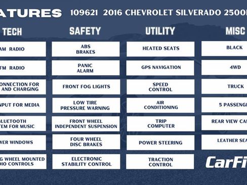 Used 2016 Chevrolet Silverado 2500 LTZ w/ Duramax Plus Package image 35