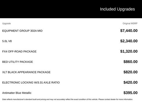 New 2025 Ford F150 XLT w/ Equipment Group 302A MID image 20