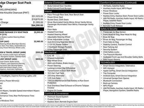 Used 2023 Dodge Charger Scat Pack image 22