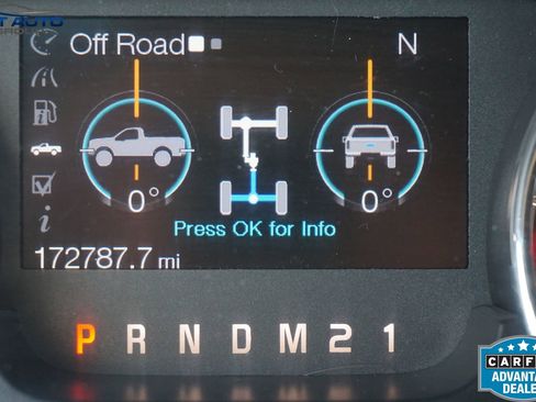 Used 2014 Ford F150 FX4 w/ FX Appearance Package AWD/4WD image 40