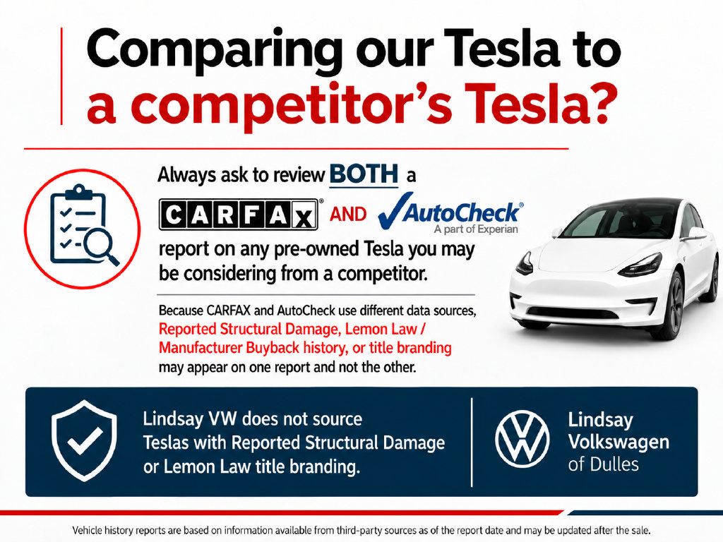 Used 2021 Tesla Model Y Long Range AWD/4WD image 12