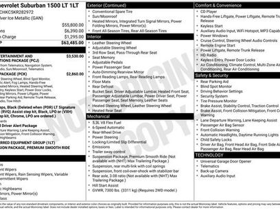 Used 2019 Chevrolet Suburban LT