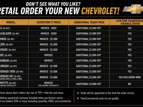 New 2026 Chevrolet Suburban LT w/ Comfort Package AWD/4WD image 12