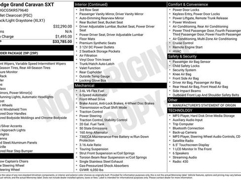 Used 2019 Dodge Grand Caravan SXT FWD image 4