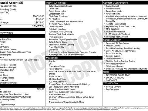Used 2020 Hyundai Accent SE image 31