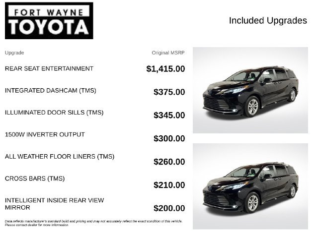 Used 2025 Toyota Sienna Limited AWD/4WD image 4