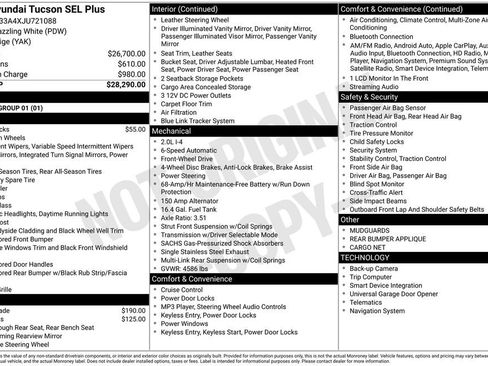 Used 2018 Hyundai Tucson SEL Plus image 3