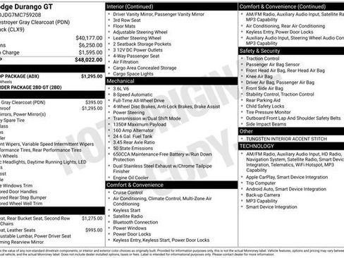 Used 2021 Dodge Durango GT w/ Blacktop Package AWD/4WD image 36