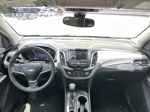 Used 2022 Chevrolet Equinox LT AWD/4WD image 22