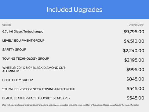 Used 2023 RAM 2500 Rebel w/ Level 1 Equipment Group image 42