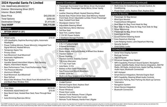Used 2024 Hyundai Santa Fe Limited FWD image 2