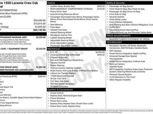 Used 2022 RAM 1500 Laramie w/ Sport Appearance Package image 5