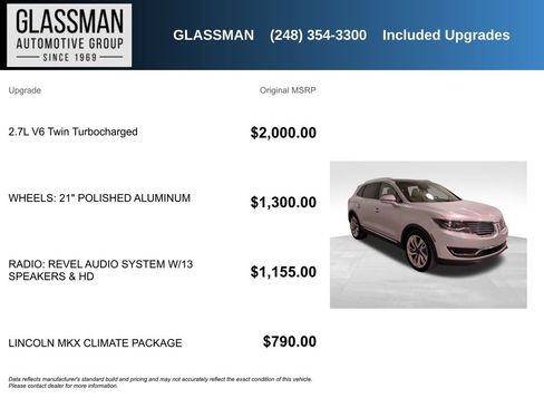 Used 2018 Lincoln MKX Reserve w/ Lincoln MKX Climate Package image 5