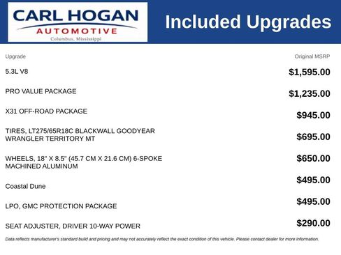 New 2026 GMC Sierra 1500 Pro w/ Pro Value Package AWD/4WD image 5
