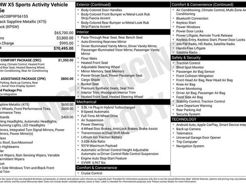 Used 2023 BMW X5 xDrive45e image 34