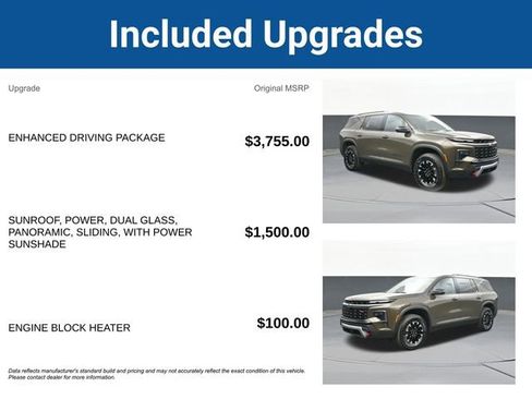 Used 2024 Chevrolet Traverse Z71 w/ Enhanced Driving Package image 5