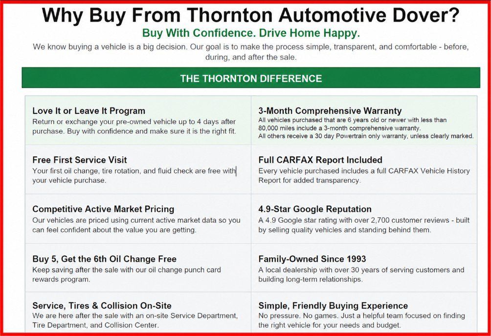 Used 2023 INFINITI QX55 Sensory w/ Lighting Package AWD/4WD image 9