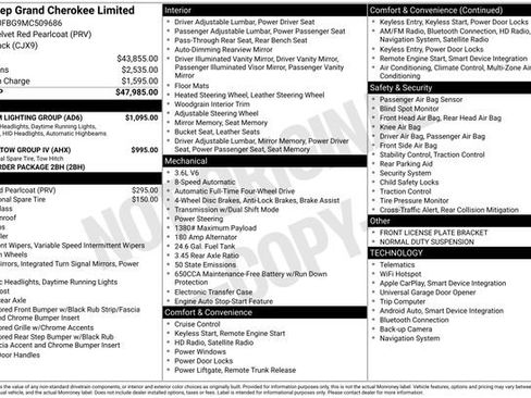 Used 2021 Jeep Grand Cherokee Limited w/ Premium Lighting Group image 31