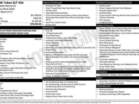 Used 2024 GMC Yukon SLT image 36