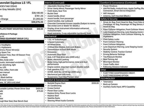 Certified 2022 Chevrolet Equinox LS AWD/4WD image 6
