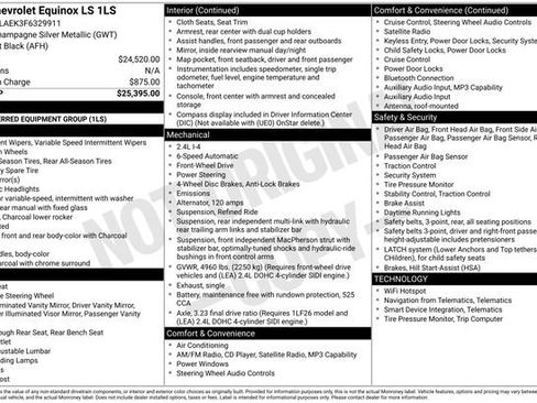 Used 2015 Chevrolet Equinox LS image 26