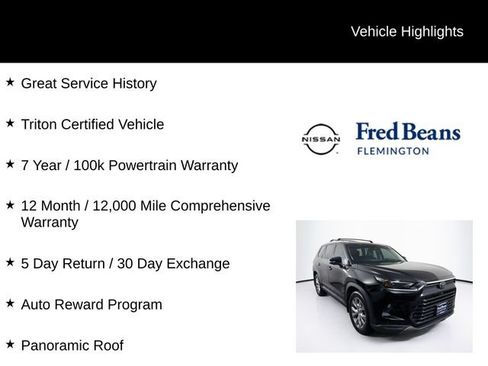 Used 2024 Toyota Grand Highlander AWD image 6