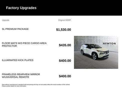 Used 2023 Nissan Rogue SL w/ SL Premium Package AWD/4WD image 6