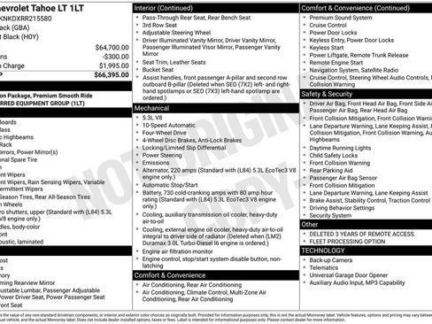 Used 2024 Chevrolet Tahoe LT AWD/4WD image 42
