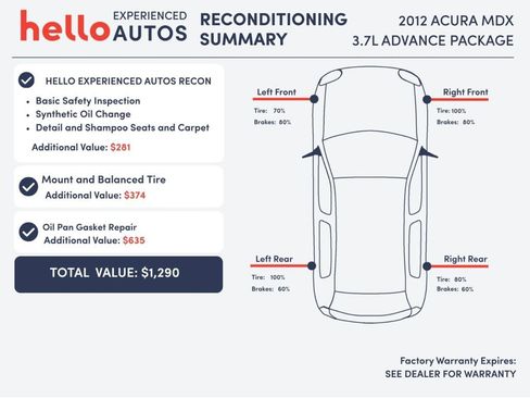 Used 2012 Acura MDX w/ Advance Package AWD/4WD image 4