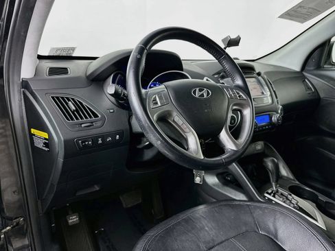 Used 2011 Hyundai Tucson Limited w/ Premium Pkg 3 AWD/4WD image 9