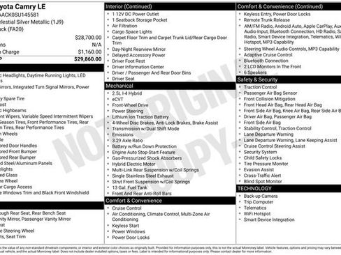 Certified 2025 Toyota Camry LE image 28