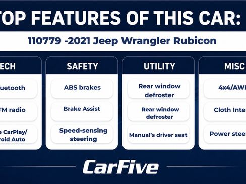 Used 2021 Jeep Wrangler Rubicon AWD/4WD image 28
