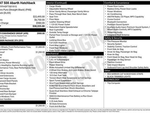 Used 2015 FIAT 500 Abarth w/ Comfort/Convenience Group image 36