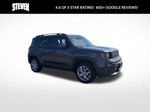 Used 2017 Jeep Renegade Latitude w/ Advanced Technology Group image 9